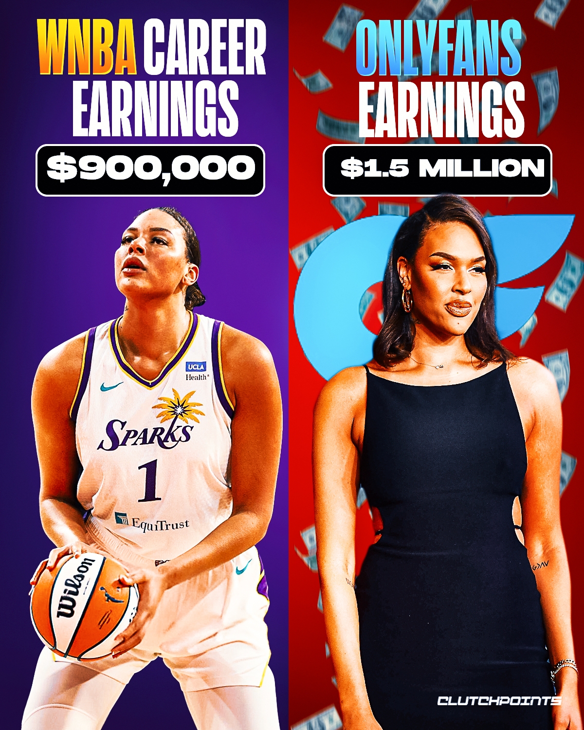 美媒：坎貝奇OnlyFans創(chuàng)建賬戶(hù)第一周賺150萬(wàn) WNBA生涯共90萬(wàn)